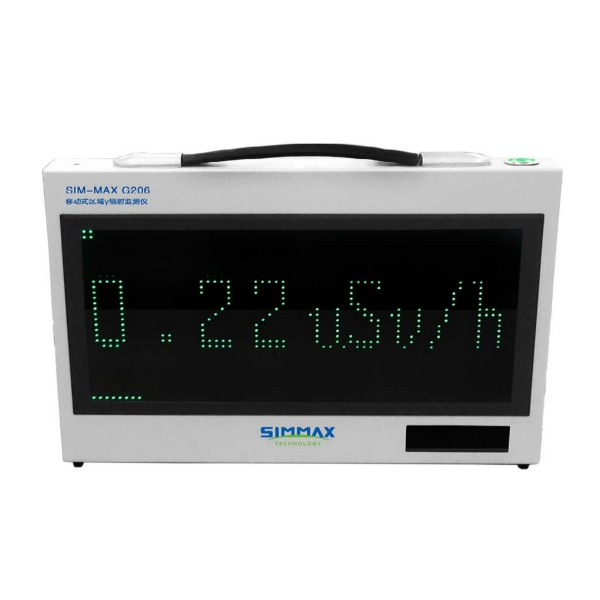 Radiation Monitor System