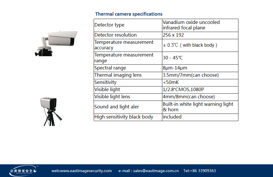 thermal image products