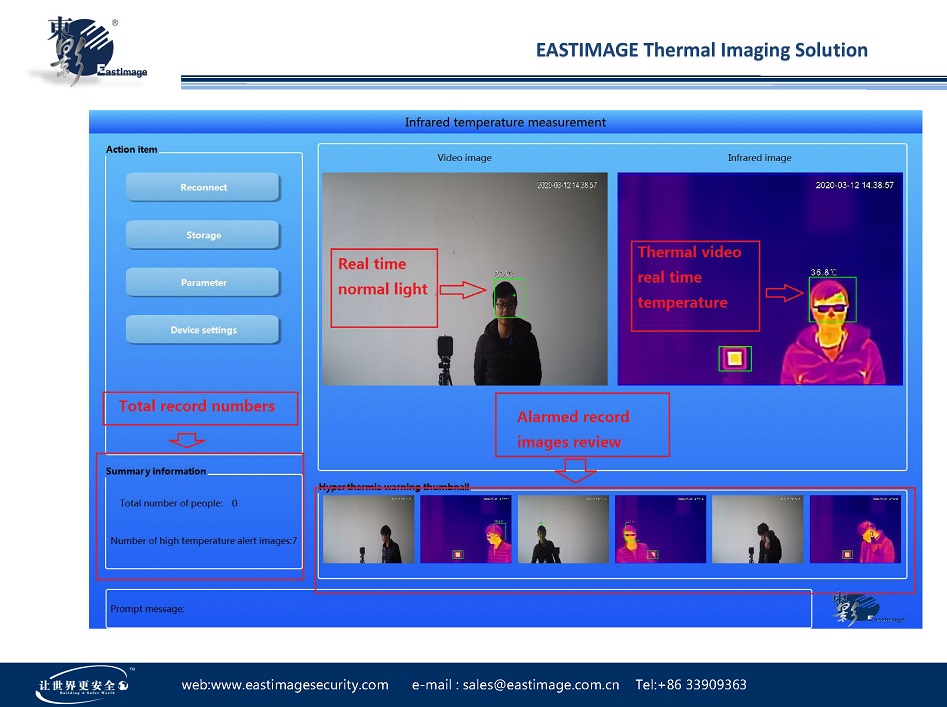 thermal imaging product